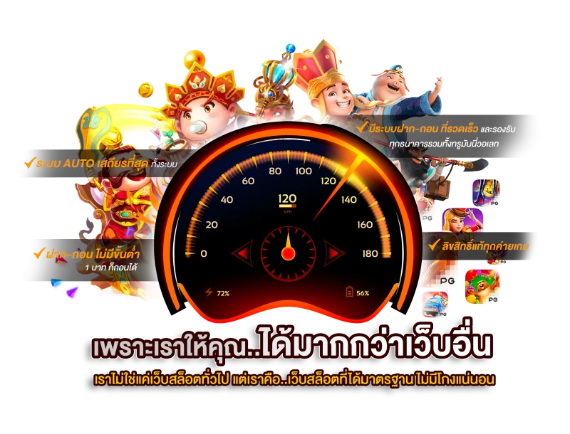สล็อตthewin888